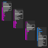 KISS Order Flow